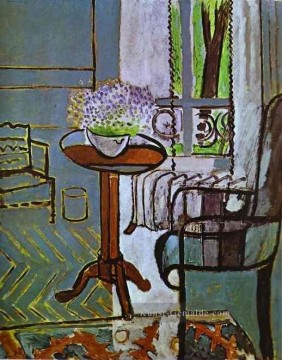 bekannte abstrakte Werke - Das Fenster 1916 Fauvismus